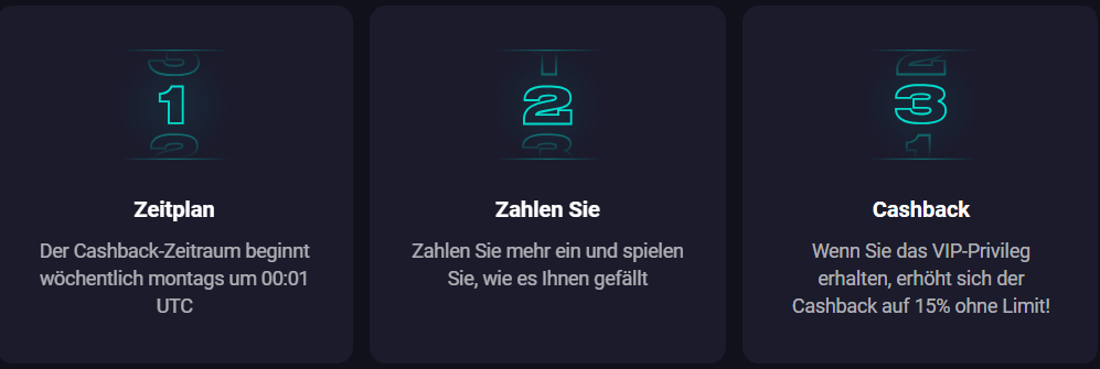 RollXO Cashback